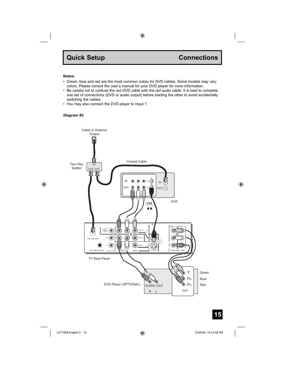 15 quick setup connections, Or diagram #3 | JVC LCT1606-001B-A User Manual | Page 15 / 72