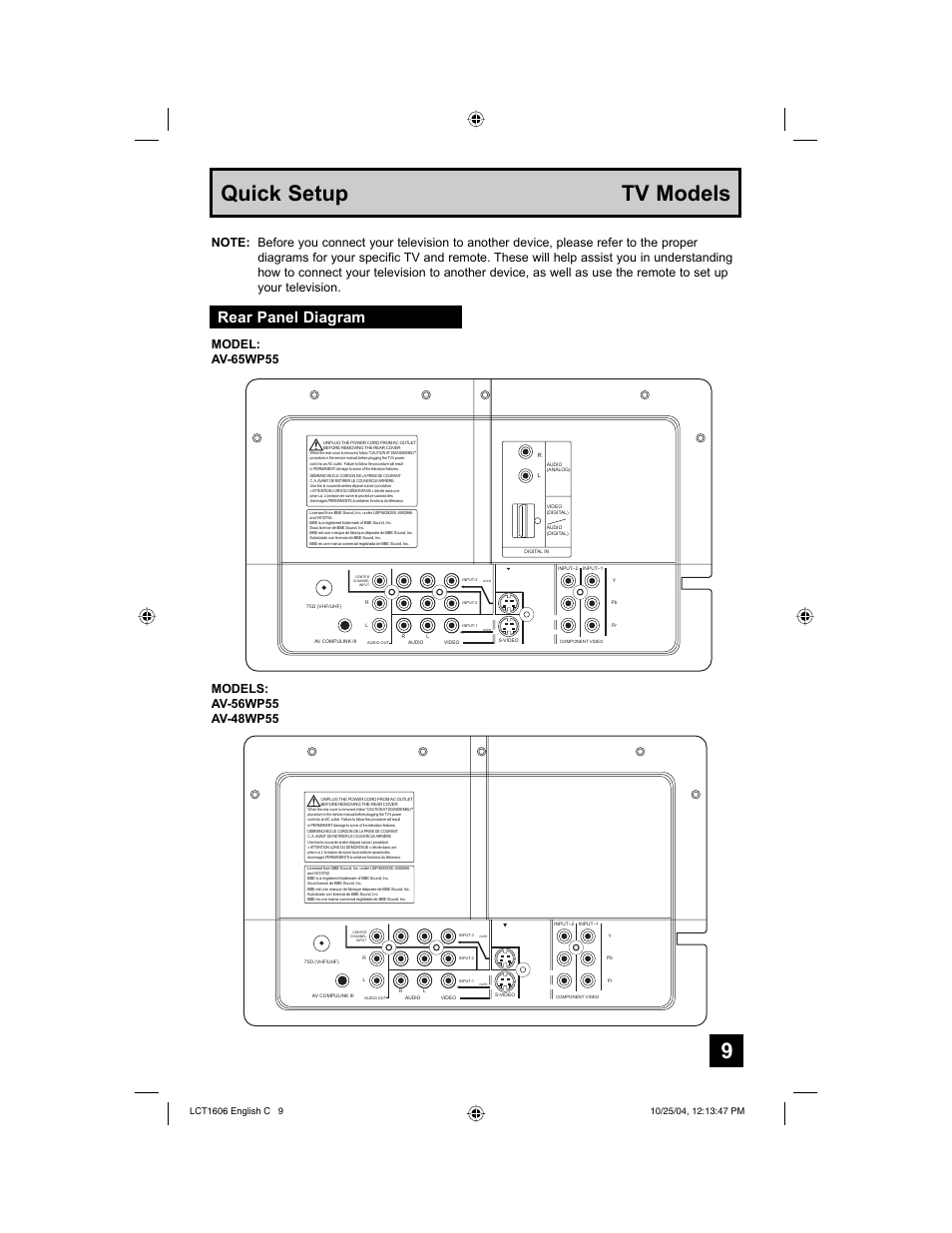 Quick setup tv models, Rear panel diagram, Model: av-65wp55 | JVC LCT1606-001B-A User Manual | Page 9 / 72
