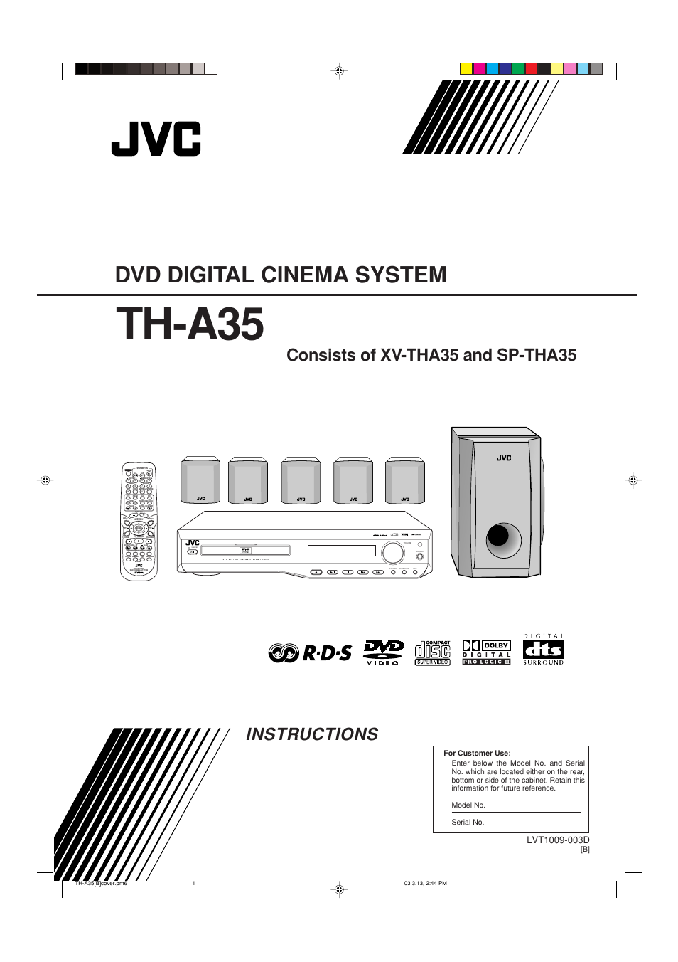 JVC SP-THA35 User Manual | 68 pages
