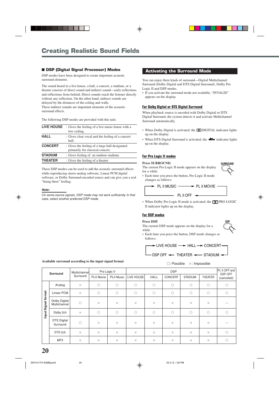 Creating realistic sound fields | JVC SP-THA35 User Manual | Page 24 / 68
