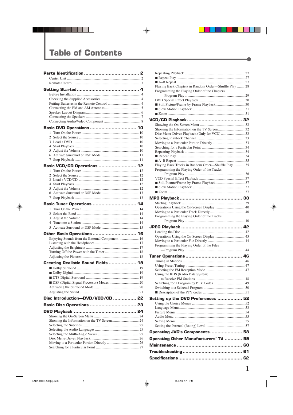 JVC SP-THA35 User Manual | Page 5 / 68