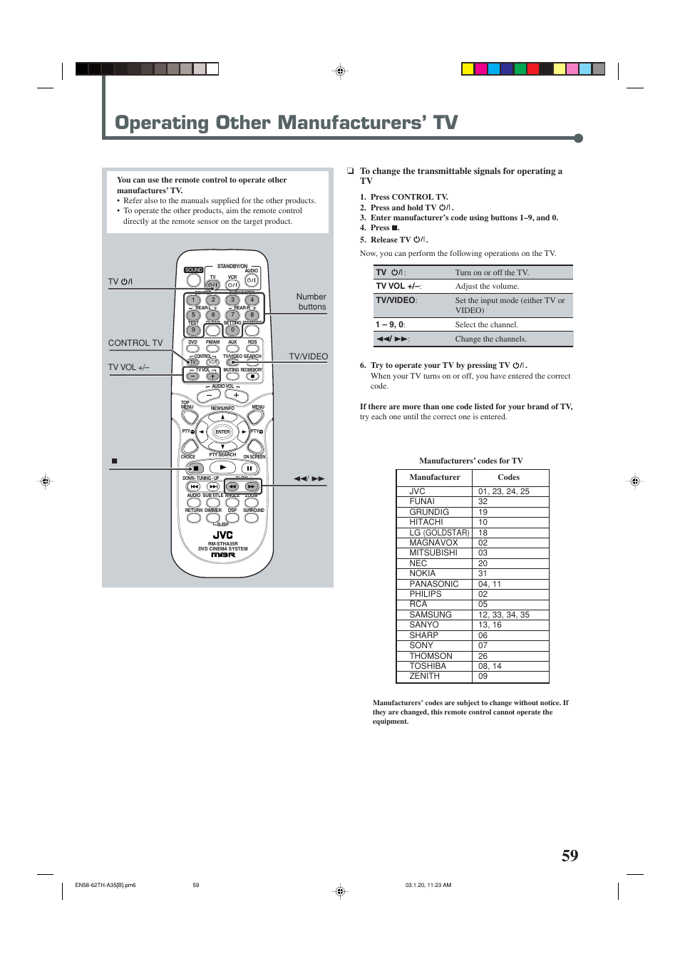 Operating other manufacturers’ tv | JVC SP-THA35 User Manual | Page 63 / 68