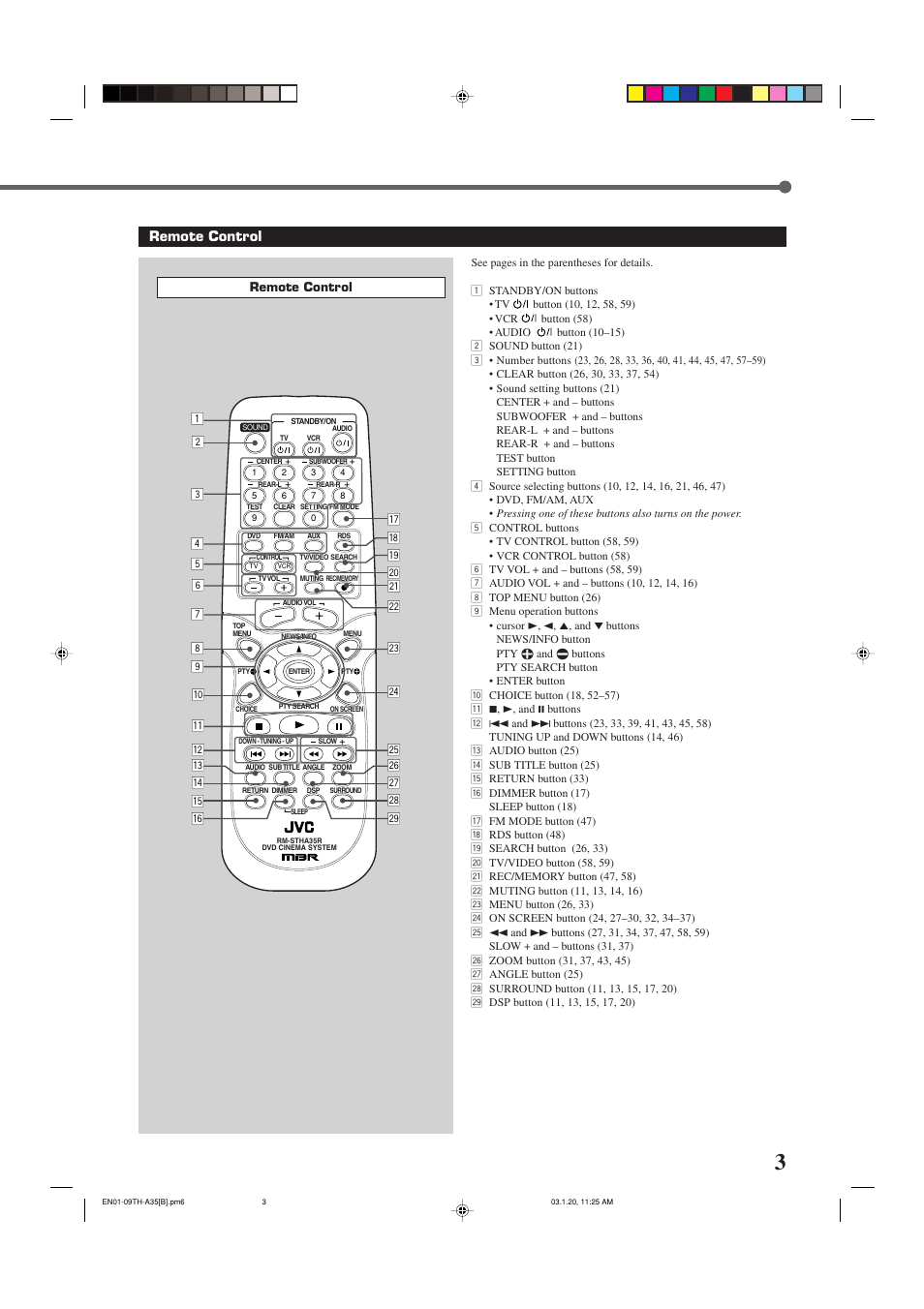 Remote control | JVC SP-THA35 User Manual | Page 7 / 68