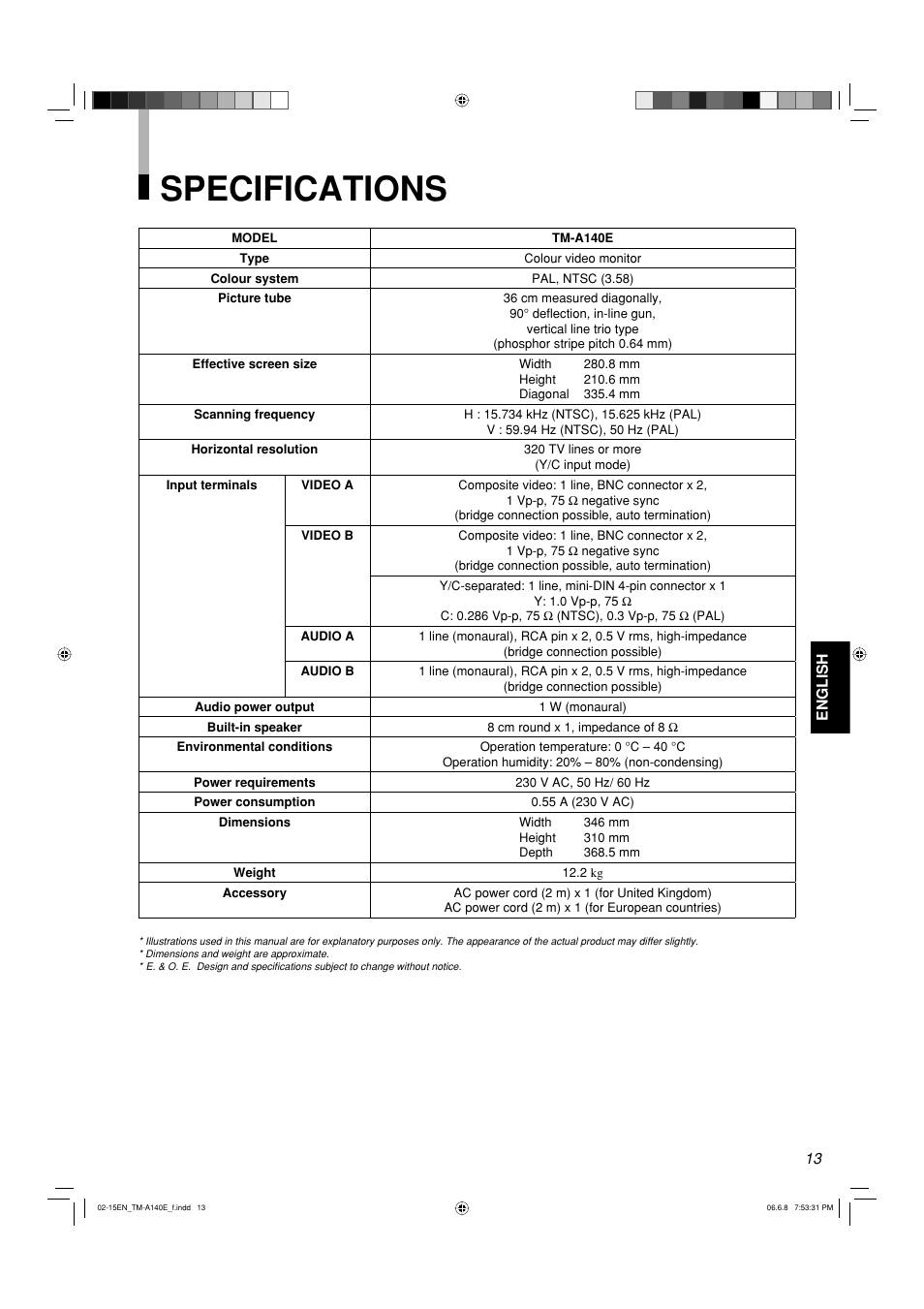Specifications | JVC Colour Video Monitor TM-A140E User Manual | Page 13 / 16