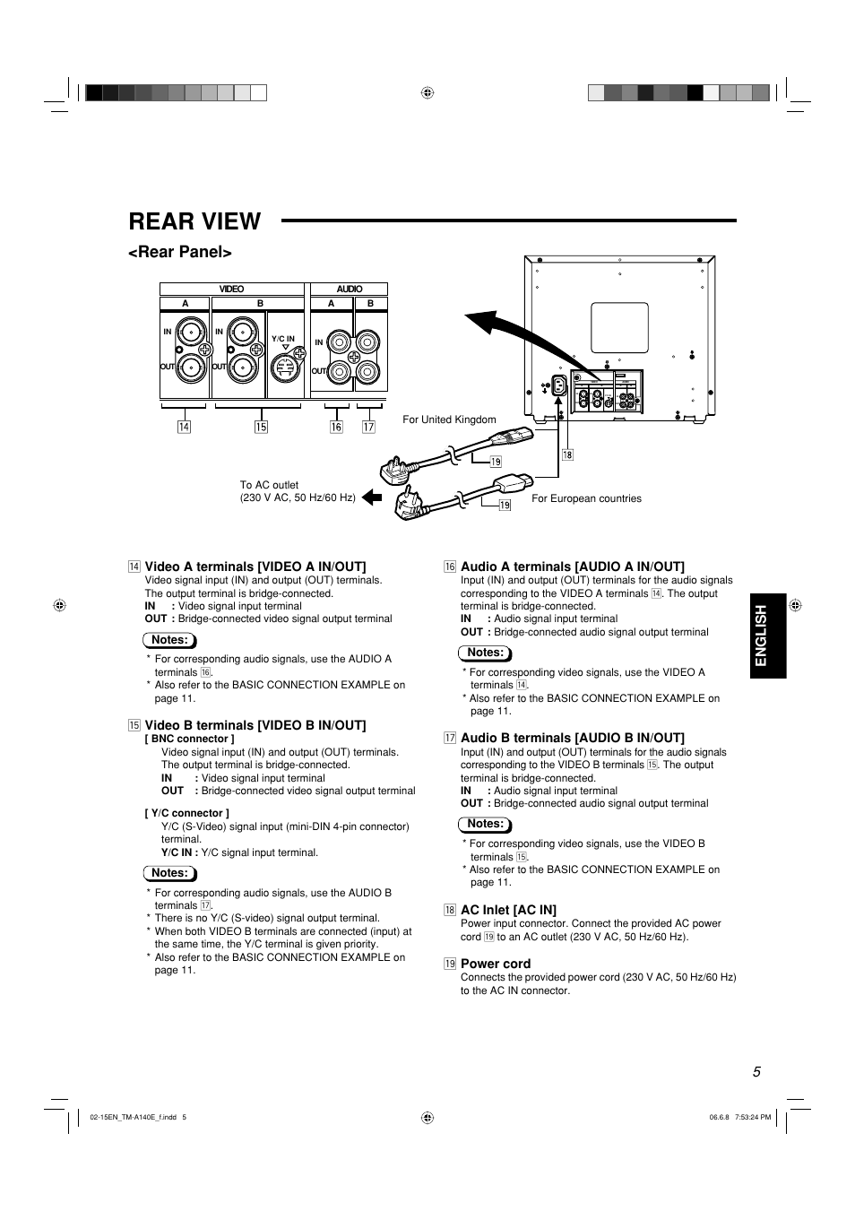 Rear view, Rear panel, 5english | R video a terminals [video a in/out, T video b terminals [video b in/out, Y audio a terminals [audio a in/out, U audio b terminals [audio b in/out, I ac inlet [ac in, O power cord | JVC Colour Video Monitor TM-A140E User Manual | Page 5 / 16