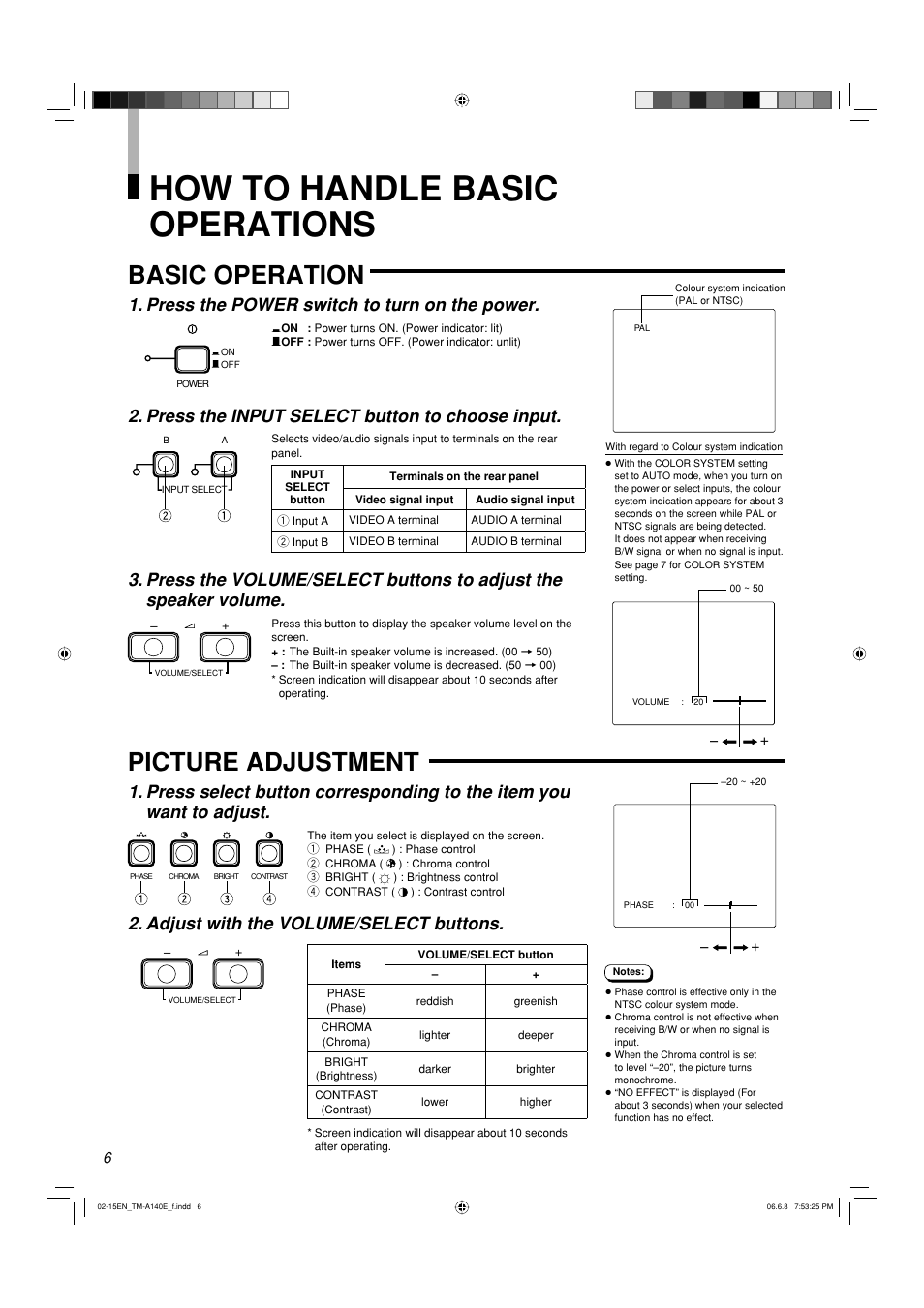 How to handle basic operations, Basic operation picture adjustment, Adjust with the volume/select buttons | Press the power switch to turn on the power, Press the input select button to choose input | JVC Colour Video Monitor TM-A140E User Manual | Page 6 / 16