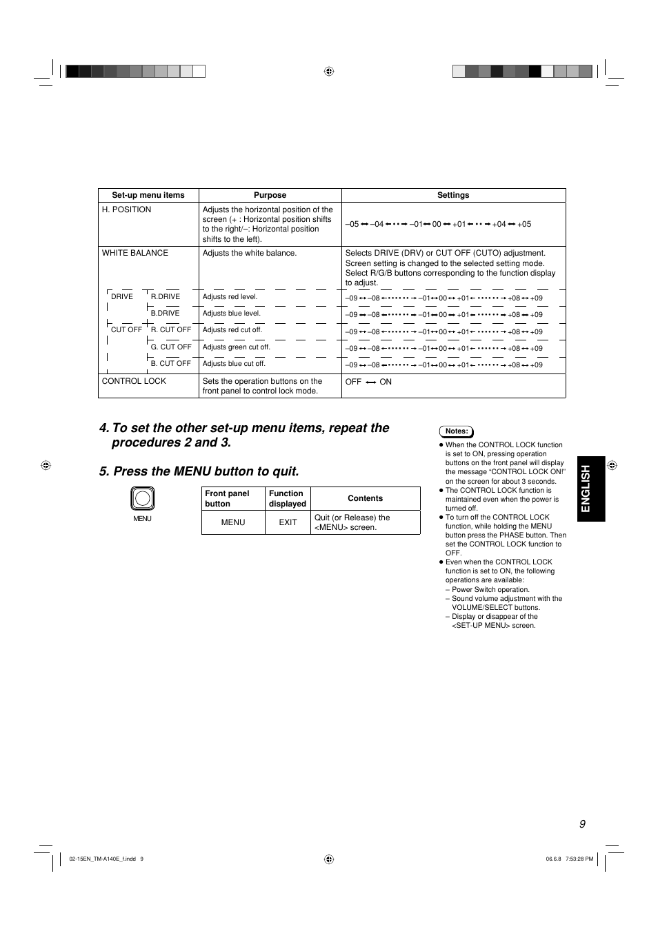 9english | JVC Colour Video Monitor TM-A140E User Manual | Page 9 / 16