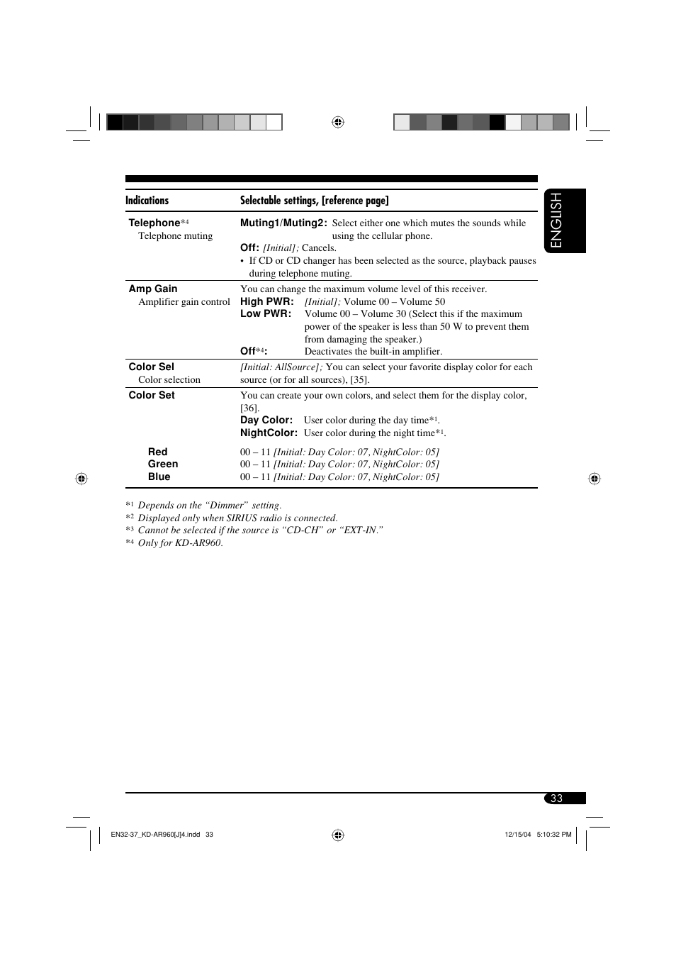 English | JVC KD-LH910 User Manual | Page 33 / 58