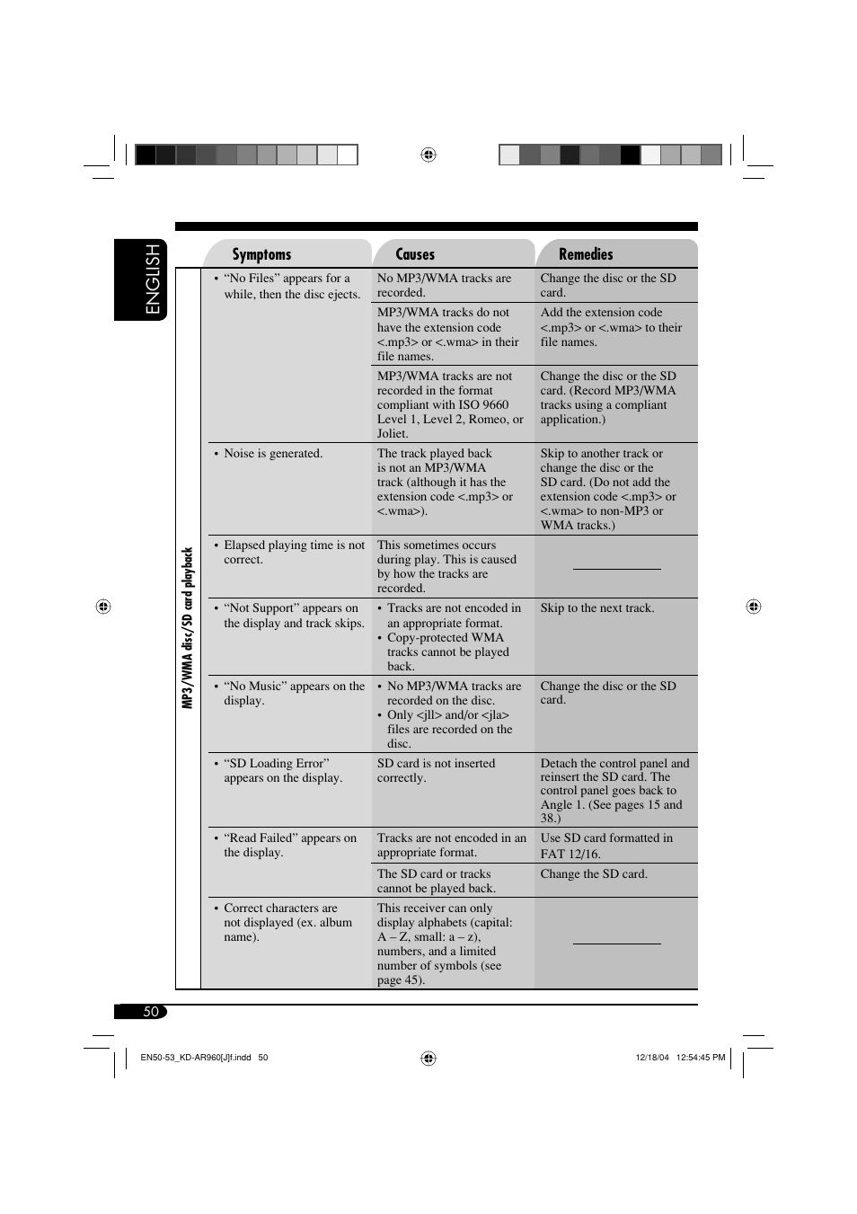 English | JVC KD-LH910 User Manual | Page 50 / 58