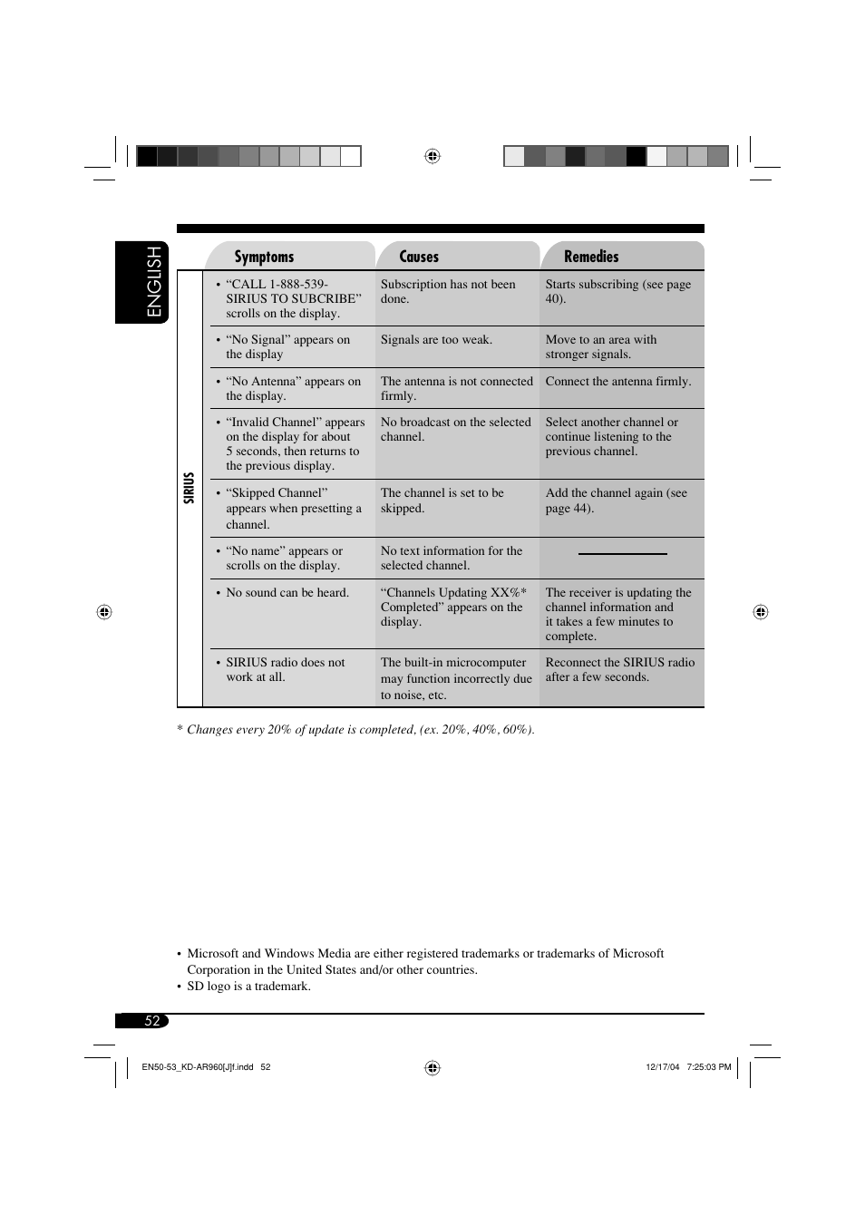 English | JVC KD-LH910 User Manual | Page 52 / 58
