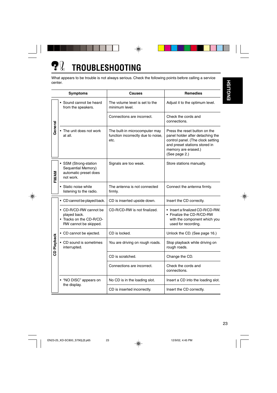 Troubleshooting, English | JVC KD-S790 User Manual | Page 23 / 30