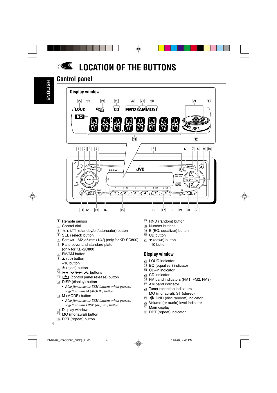 Location of the buttons, Control panel | JVC KD-S790 User Manual | Page 4 / 30