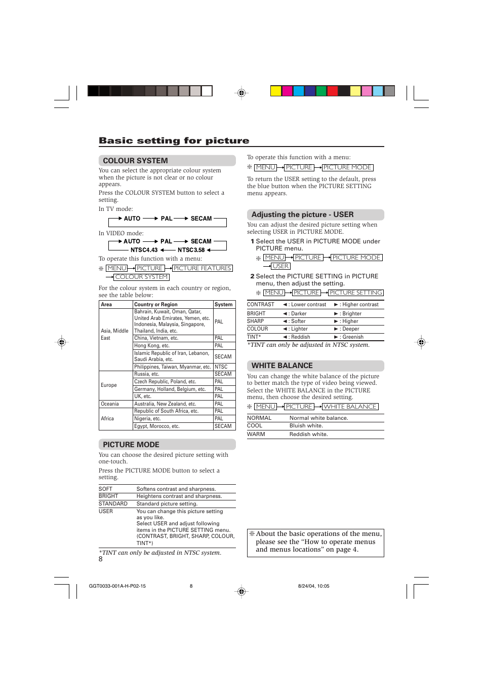 Basic setting for picture | JVC AV-14145 User Manual | Page 8 / 16