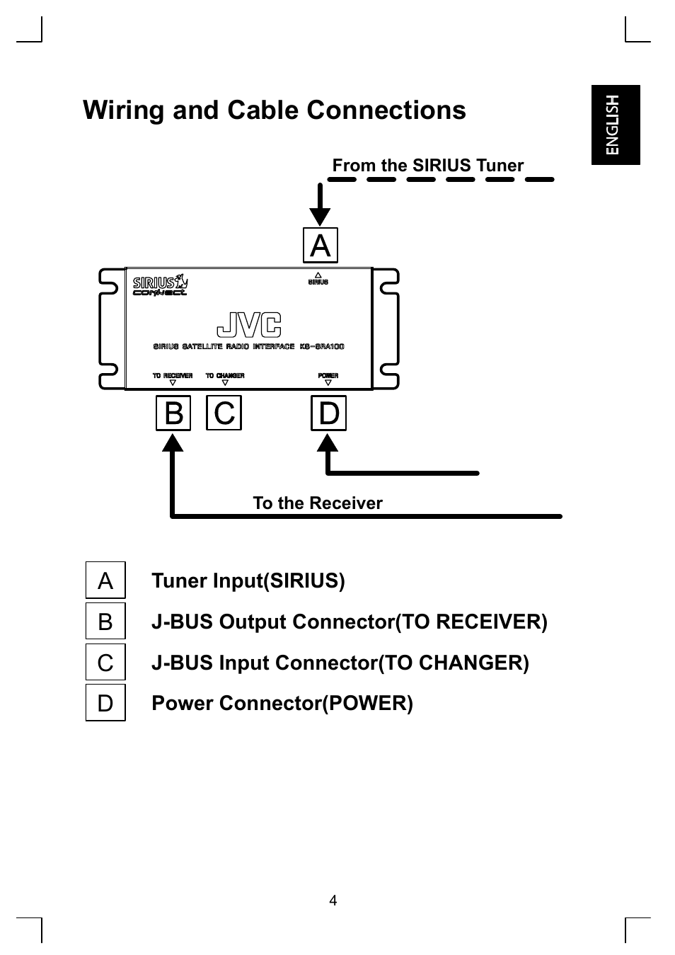 Wiring and cable connections | JVC KS-SRA100 User Manual | Page 5 / 8