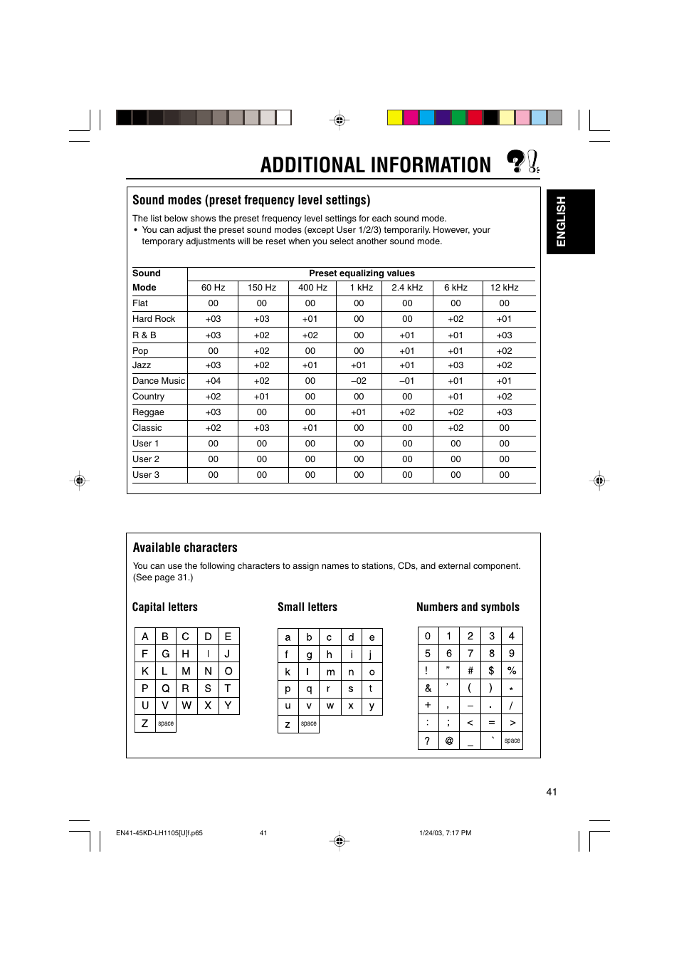 Additional information, Sound modes (preset frequency level settings), Available characters | English, Capital letters small letters numbers and symbols | JVC KD-LH1105 User Manual | Page 41 / 49