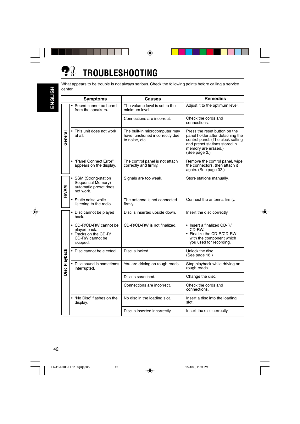 Troubleshooting, English | JVC KD-LH1105 User Manual | Page 42 / 49