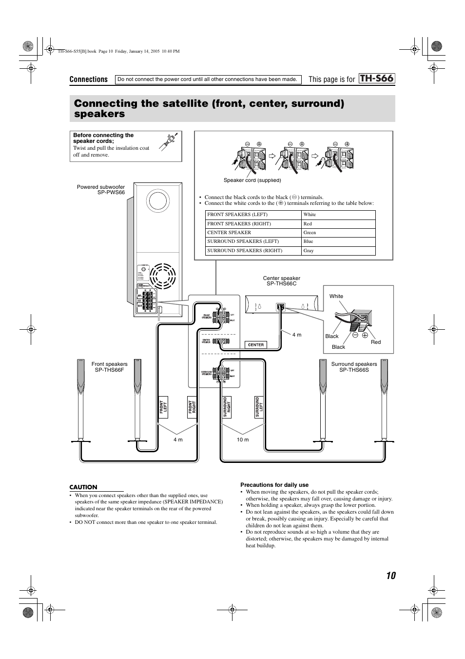 Th-s66, Connections, This page is for | JVC TH-S66 User Manual | Page 13 / 49