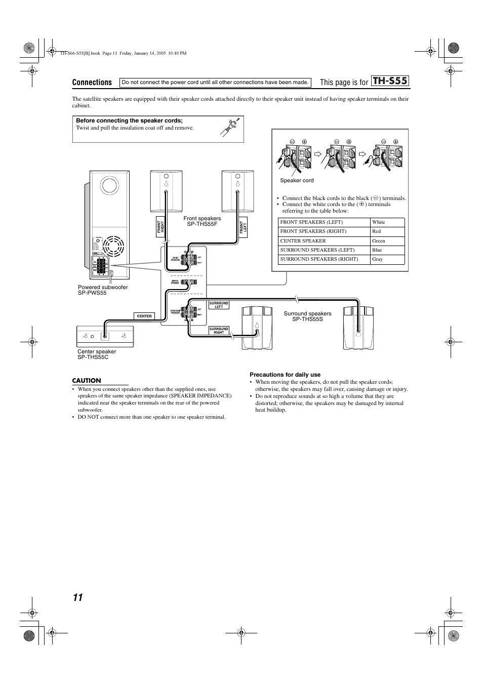 Th-s55, Connections, This page is for | JVC TH-S66 User Manual | Page 14 / 49