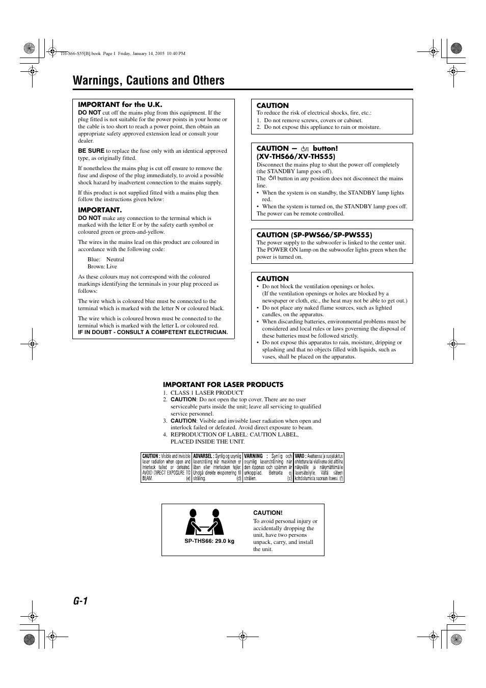 Warnings, cautions and others | JVC TH-S66 User Manual | Page 2 / 49