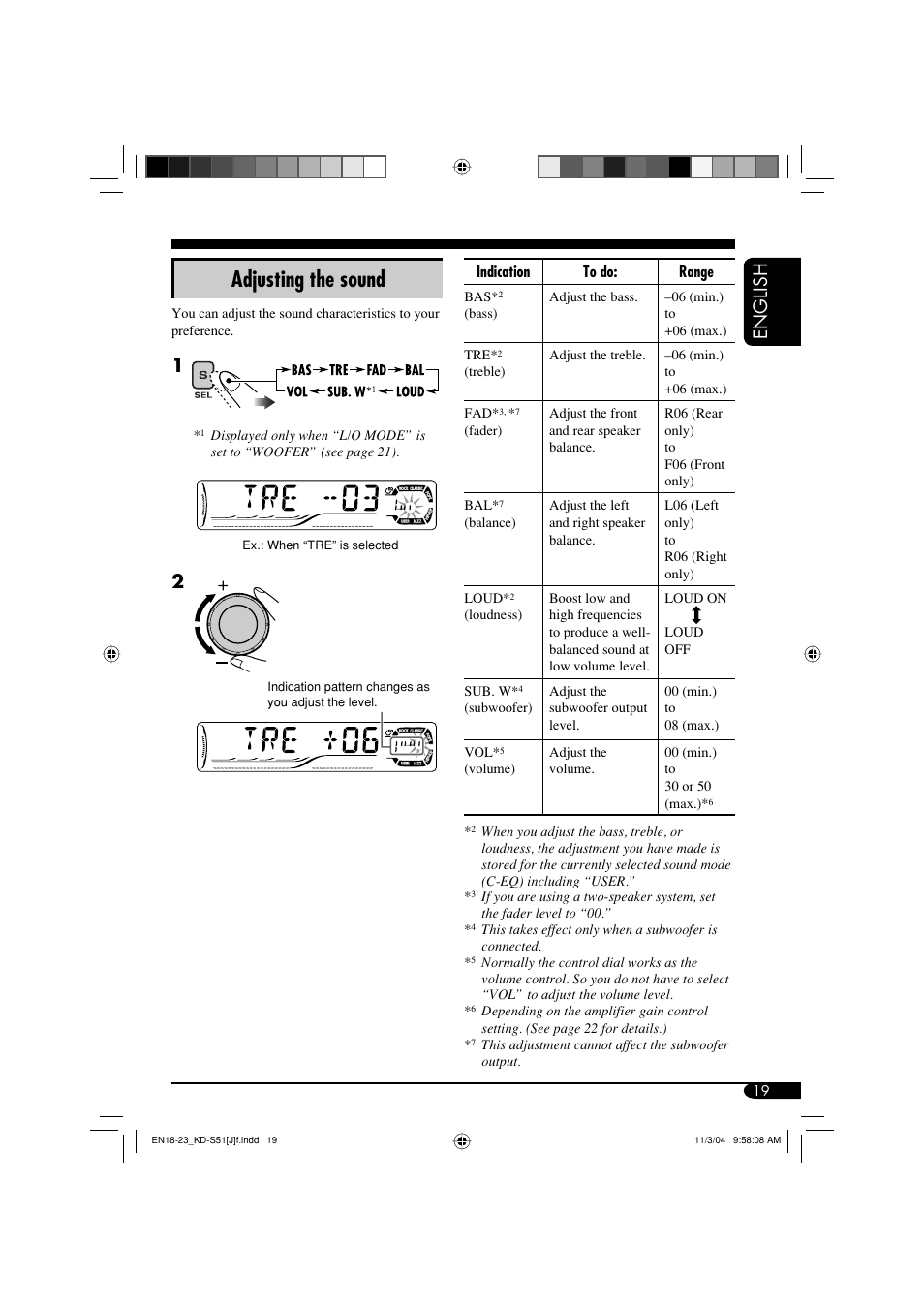 Adjusting the sound, English | JVC KD-S51 User Manual | Page 19 / 40