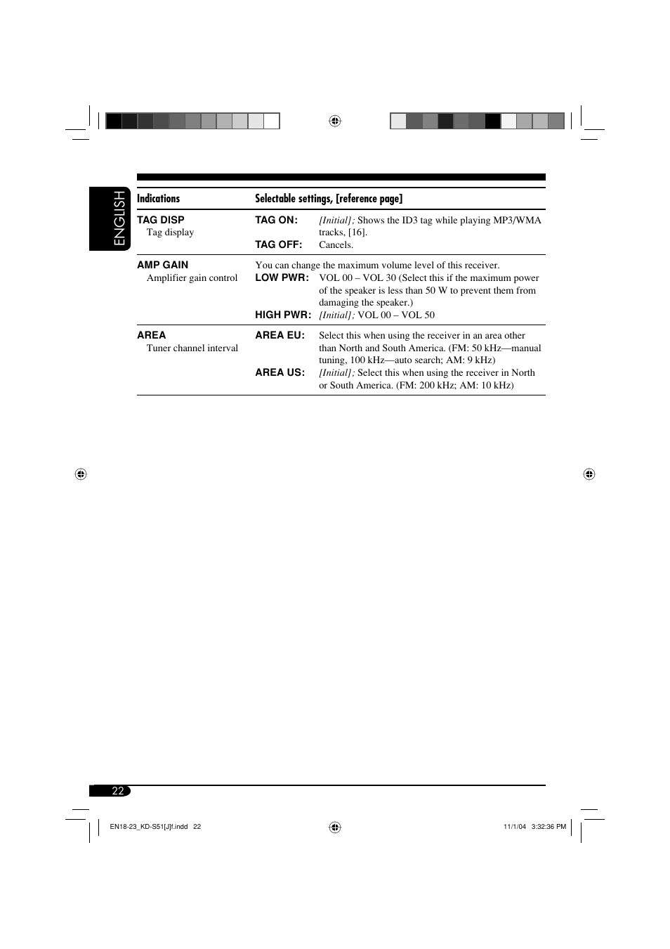 English | JVC KD-S51 User Manual | Page 22 / 40