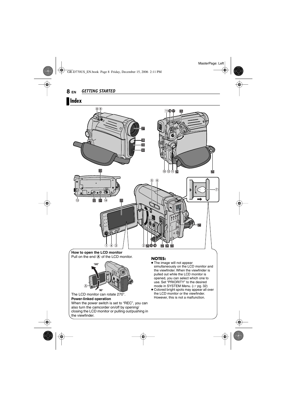 Index, Getting started | JVC GR-D770U User Manual | Page 8 / 48