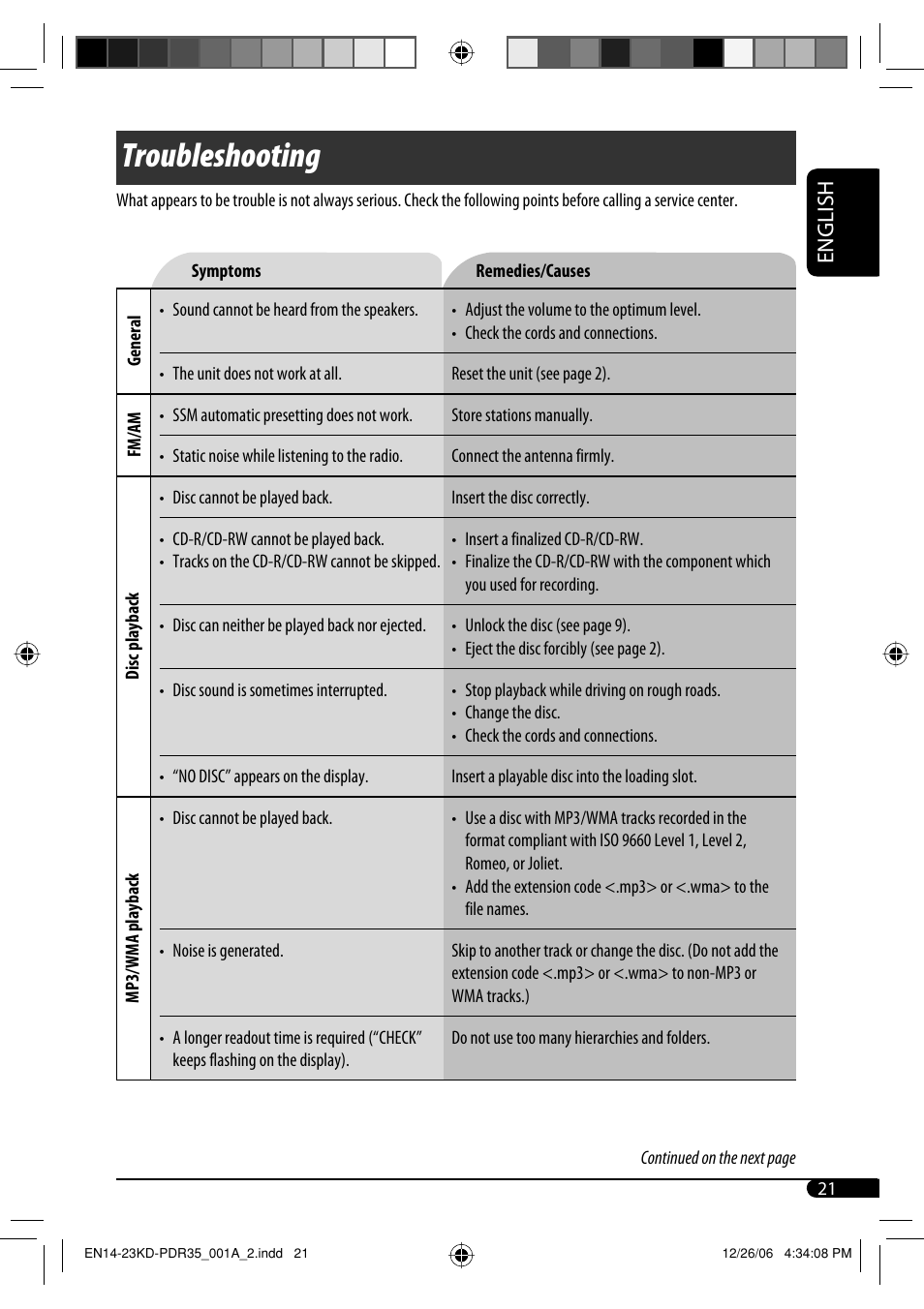 Troubleshooting | JVC KD-APD38 User Manual | Page 109 / 172