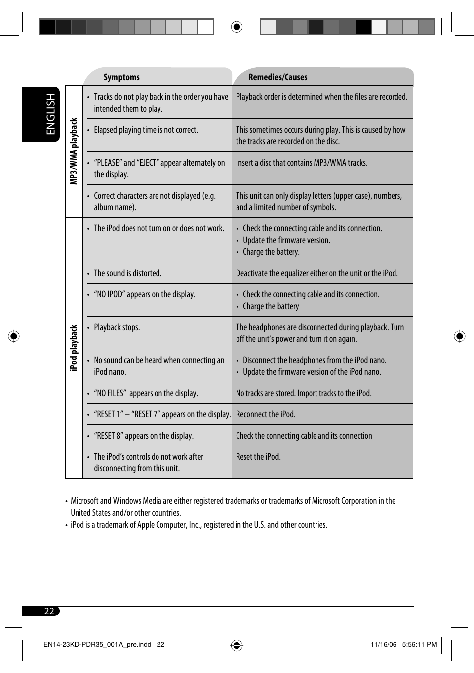 JVC KD-APD38 User Manual | Page 110 / 172