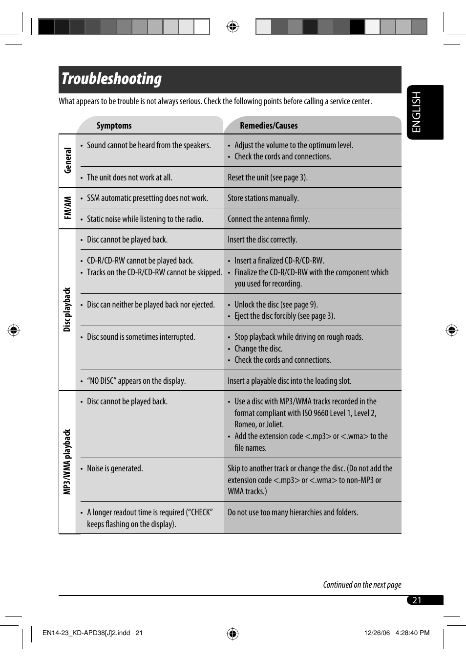 Troubleshooting | JVC KD-APD38 User Manual | Page 21 / 172