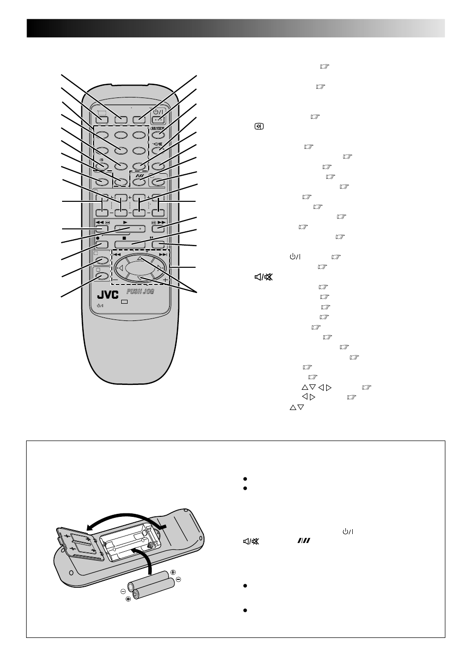 Remote control | JVC HR-J241MS User Manual | Page 33 / 34