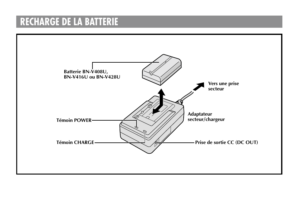 Recharge de la batterie | JVC AA-V40EG User Manual | Page 16 / 88