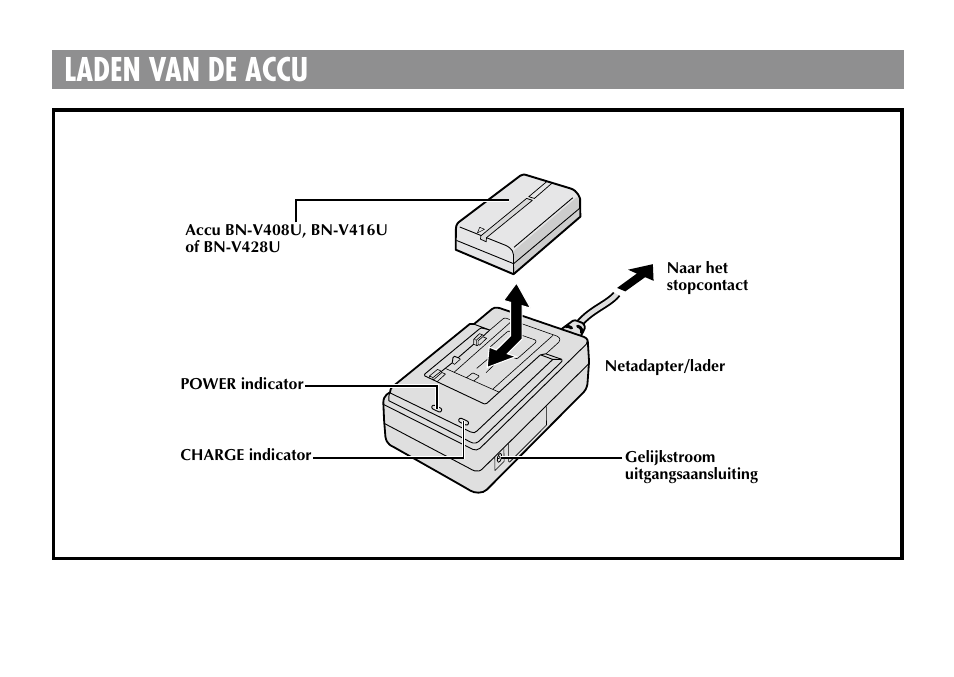 Laden van de accu | JVC AA-V40EG User Manual | Page 22 / 88