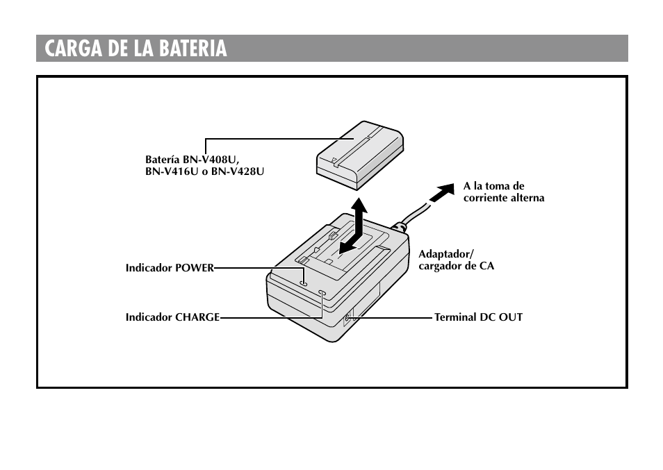 Carga de la bateria | JVC AA-V40EG User Manual | Page 28 / 88