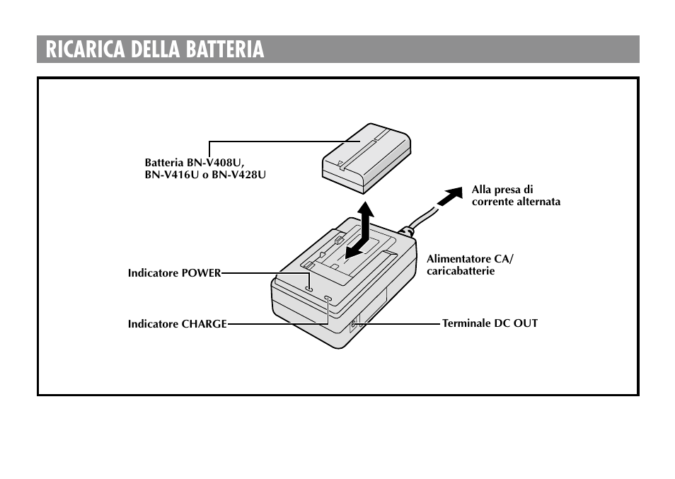 Ricarica della batteria | JVC AA-V40EG User Manual | Page 34 / 88