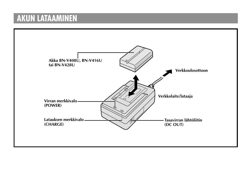 Akun lataaminen | JVC AA-V40EG User Manual | Page 46 / 88