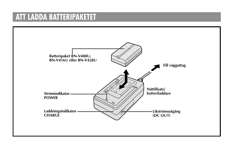 Att ladda batteripaketet | JVC AA-V40EG User Manual | Page 52 / 88
