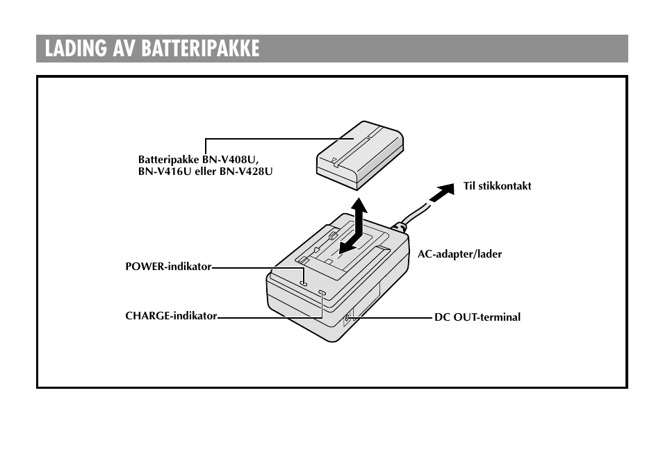 Lading av batteripakke | JVC AA-V40EG User Manual | Page 58 / 88