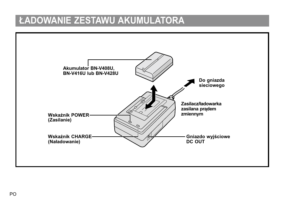 Ładowanie zestawu akumulatora | JVC AA-V40EG User Manual | Page 78 / 88