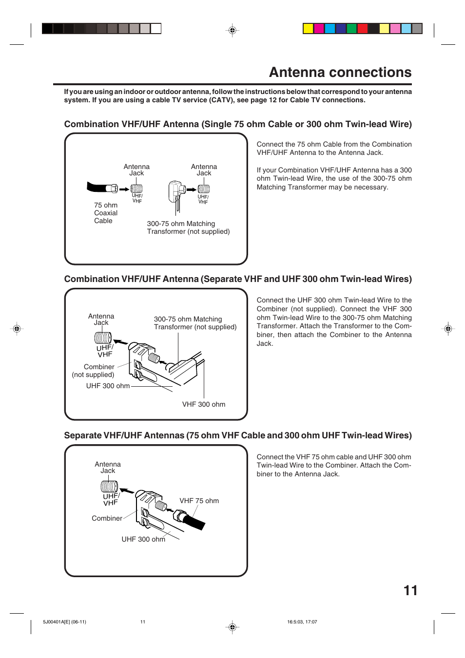 Antenna connections | JVC AV-20FD24 User Manual | Page 11 / 50