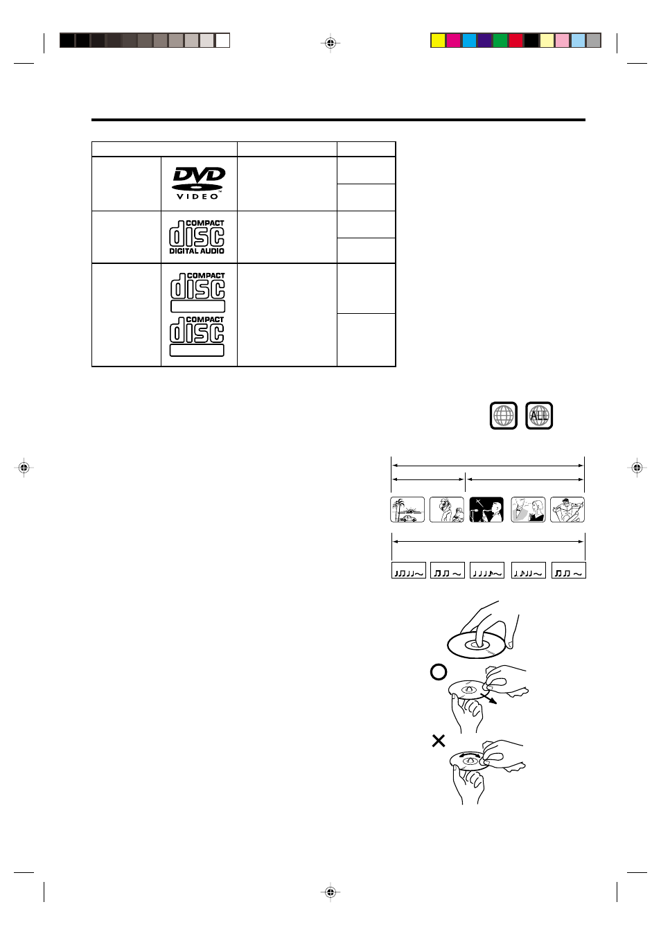 25 disc | JVC AV-20FD24 User Manual | Page 25 / 50