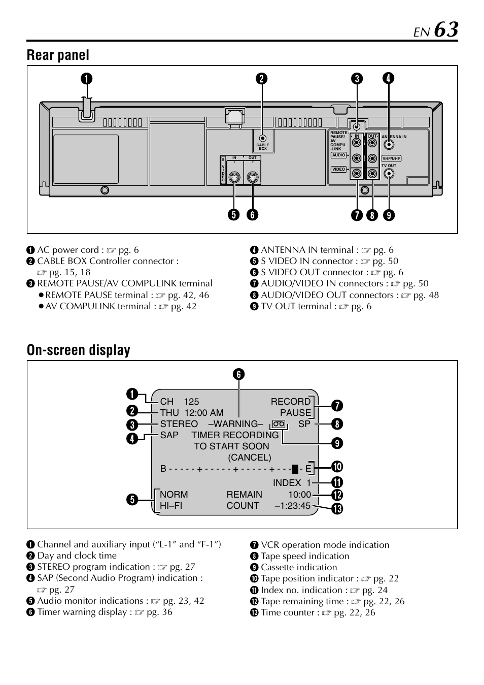 Rear panel, On-screen display | JVC HR-5910U User Manual | Page 63 / 68