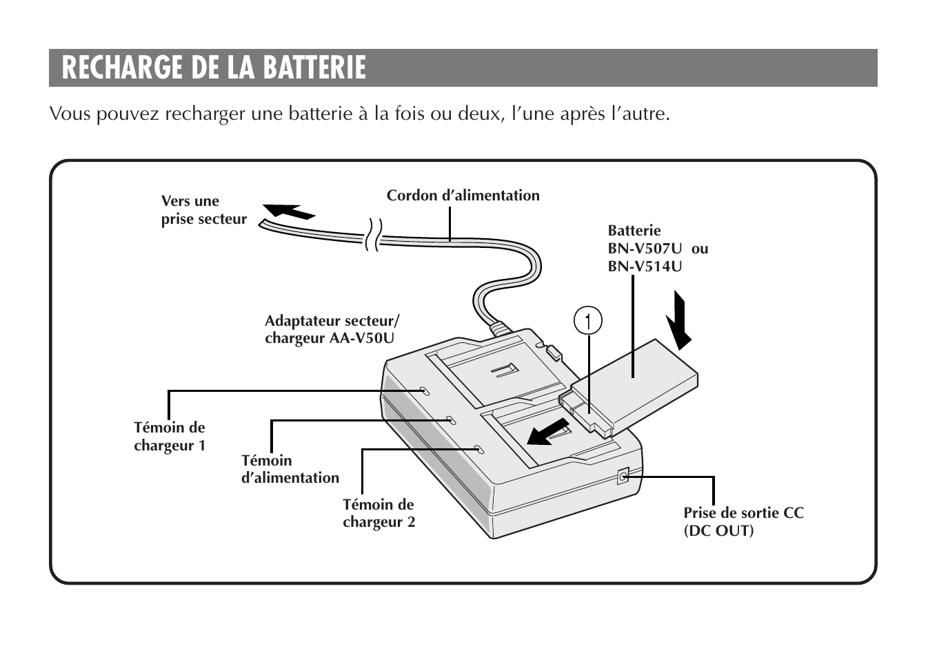 Recharge de la batterie | JVC LYT0388-001A User Manual | Page 10 / 20