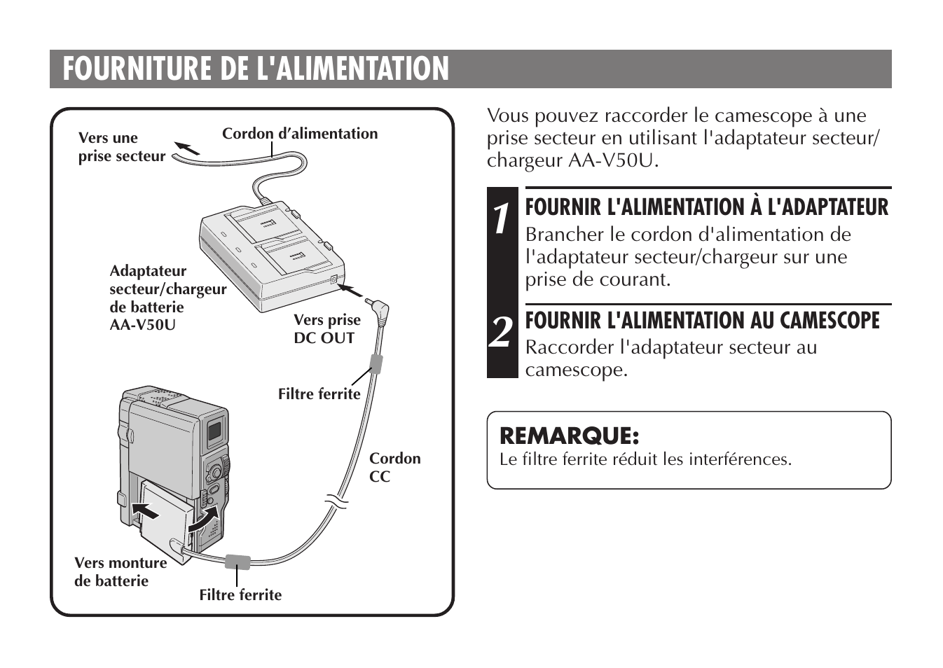 Fourniture de l'alimentation | JVC LYT0388-001A User Manual | Page 12 / 20
