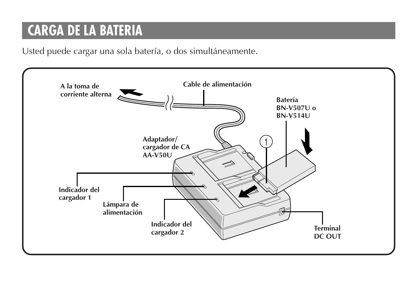Carga de la bateria | JVC LYT0388-001A User Manual | Page 16 / 20