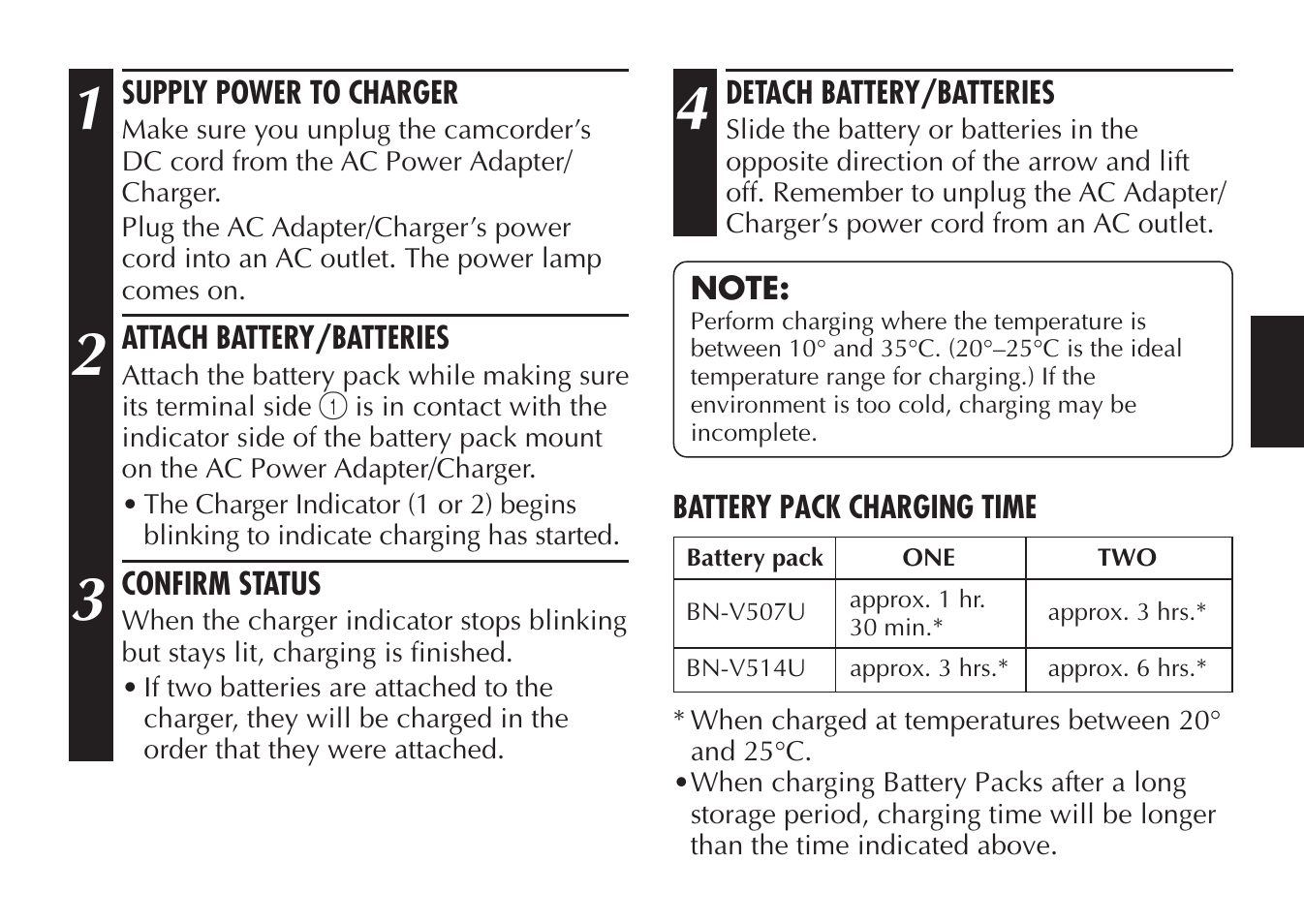 JVC LYT0388-001A User Manual | Page 5 / 20