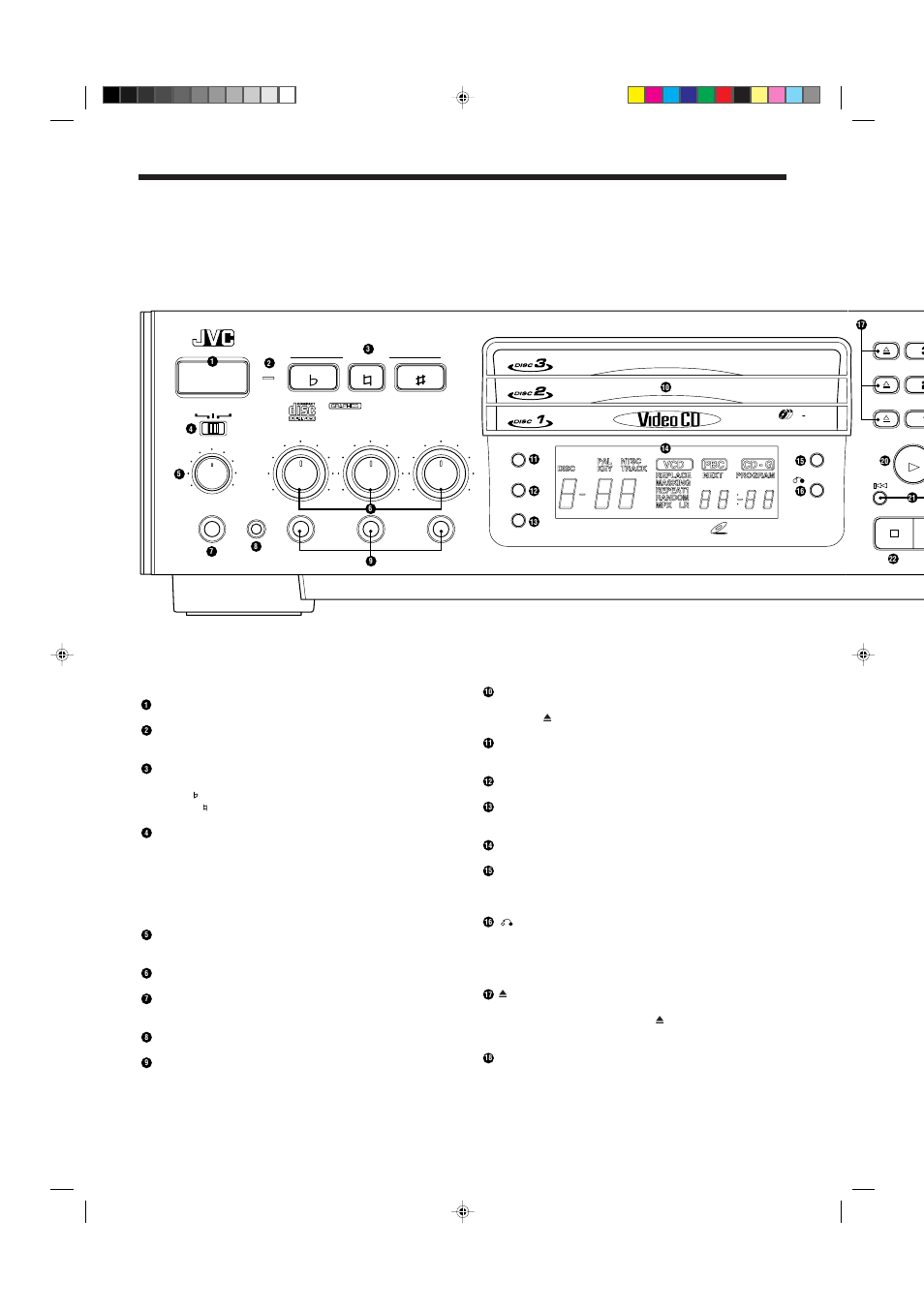 Overview of controls, Left front panel of the player, Center front panel of the player | Right front panel of the player, Page 4 | JVC LET0079-001A User Manual | Page 7 / 23