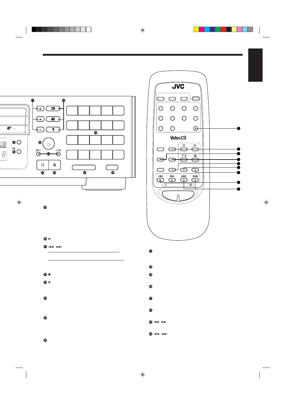 English overview of controls, On the remote control unit, Page 5 | JVC LET0079-001A User Manual | Page 8 / 23