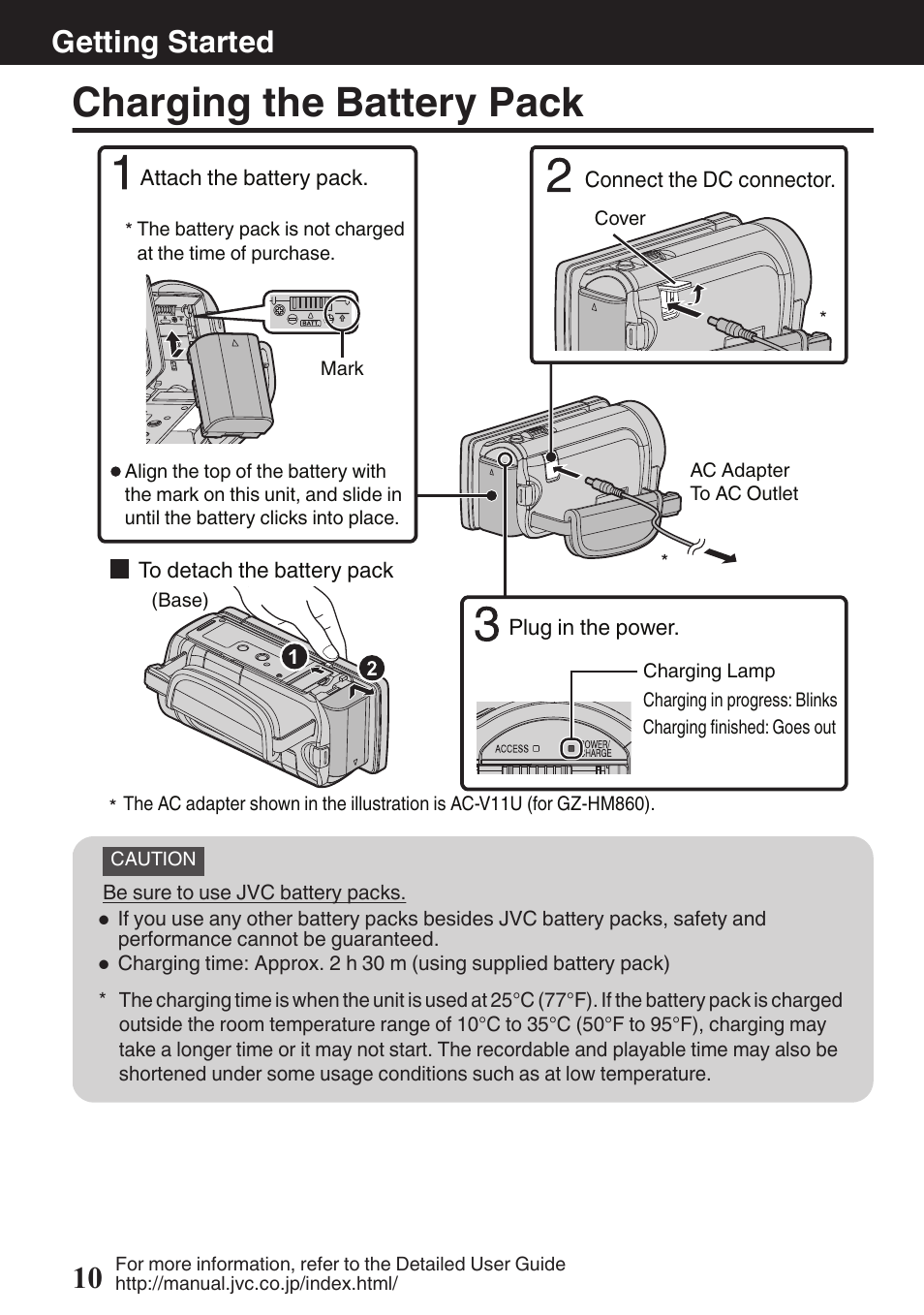Getting started, Charging the battery pack, Lamp (p. 10) | Dc connector (p. 10), P. 10), Getting started 10 | JVC EVERIO GZ-HM960U User Manual | Page 10 / 120