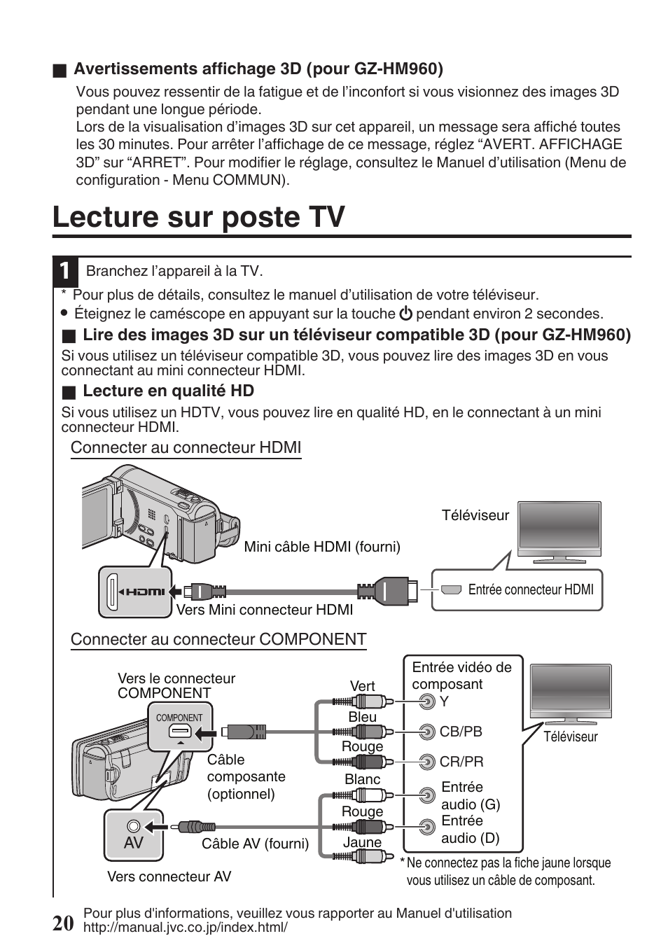 Lecture sur poste tv, Mini connecteur hdmi (p. 20), Composant) (p. 20) | JVC EVERIO GZ-HM960U User Manual | Page 100 / 120