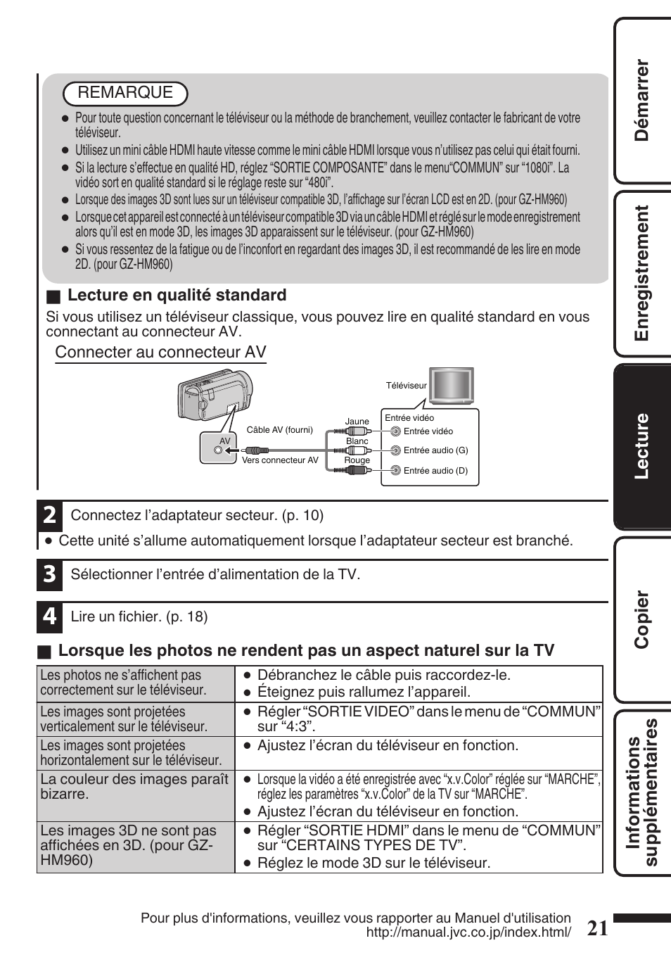 Connecteur av (p. 21, 26) | JVC EVERIO GZ-HM960U User Manual | Page 101 / 120